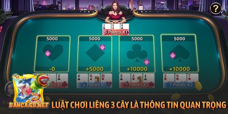 Nắm vững luật chơi Liêng 3 cây để làm chủ cuộc chơi 4 Luật chơi Liêng 3 cây là thông tin quan trọng